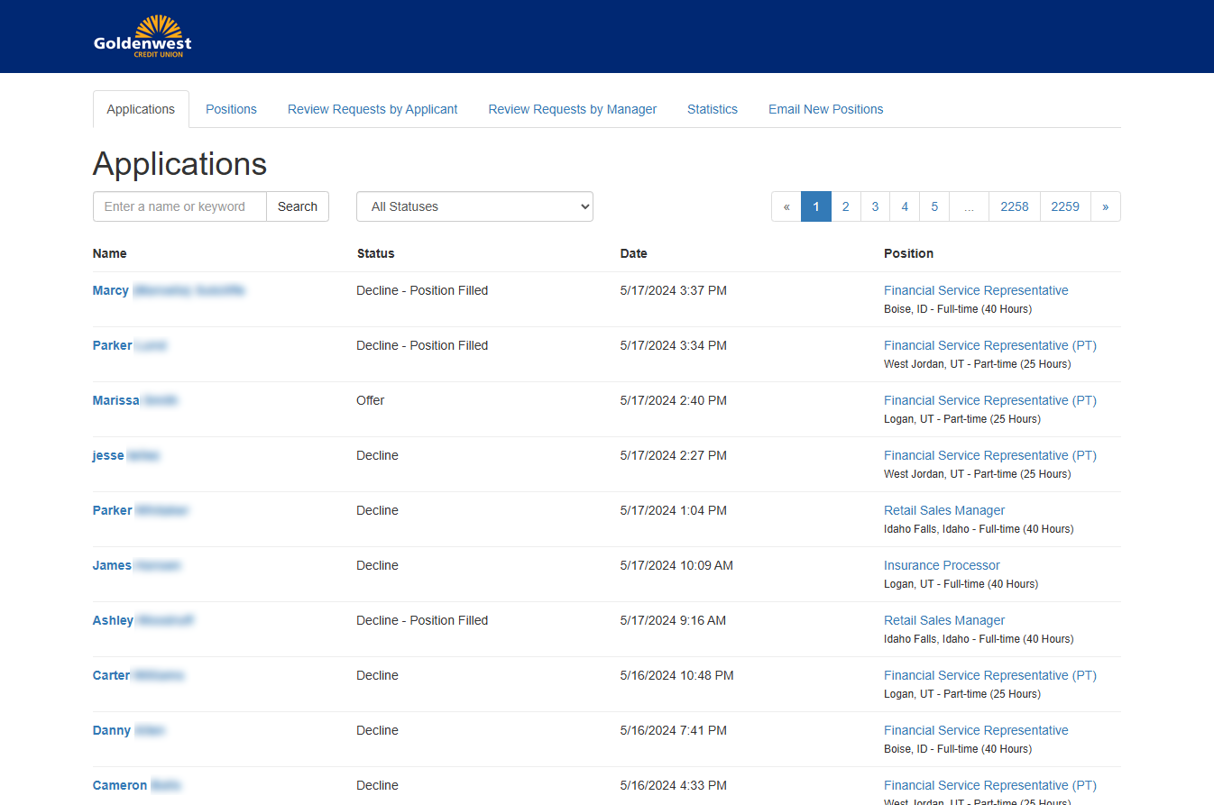 Applications Received